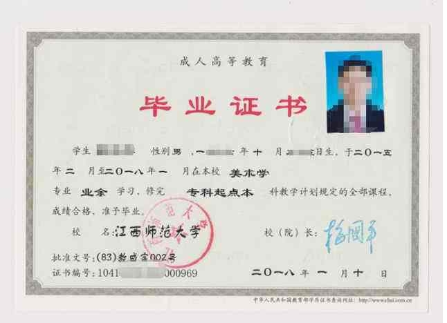 成人高考文憑是什么機構(gòu)發(fā)的？國家認(rèn)可么？(圖1)